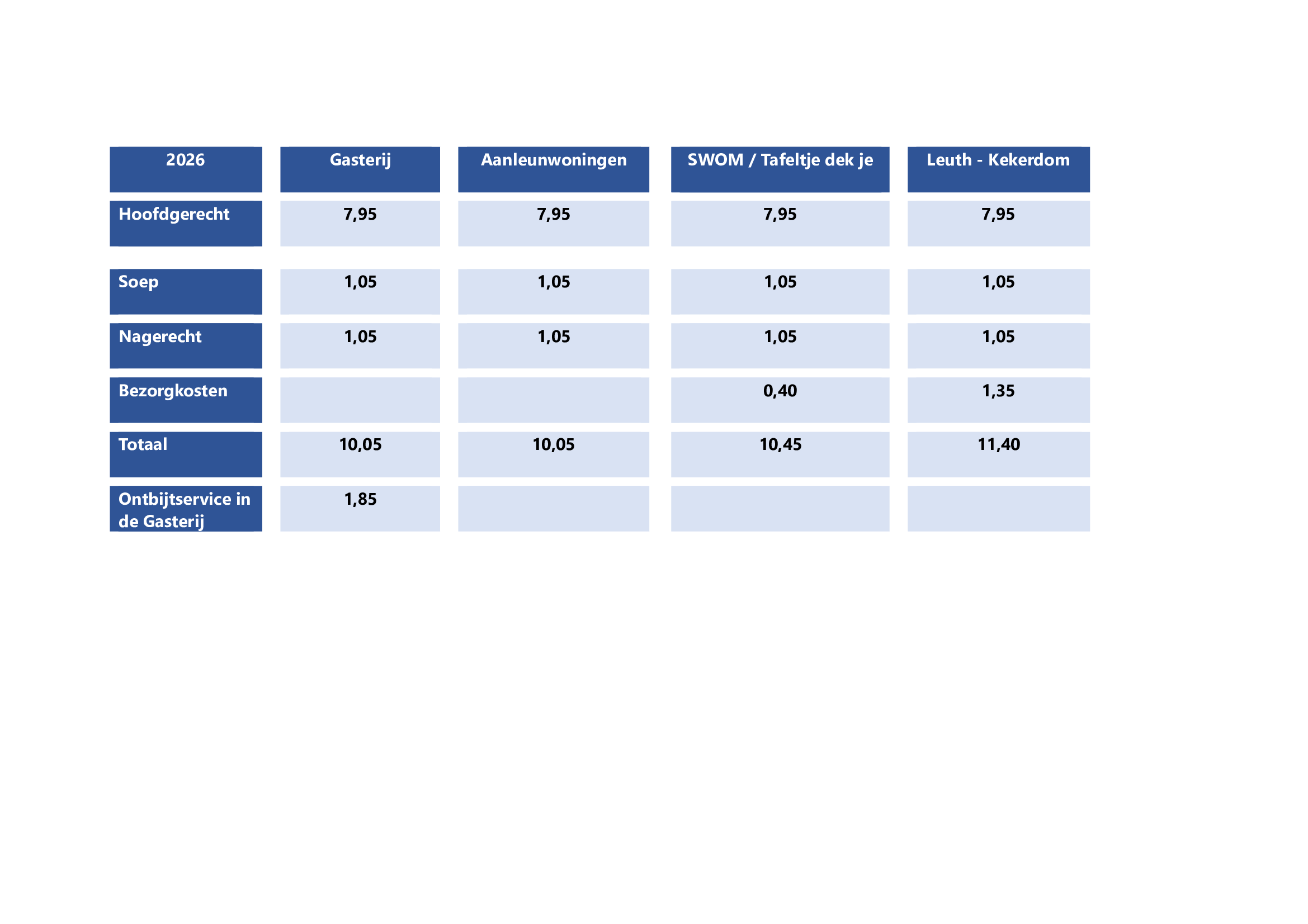 Prijs-maaltijden-2026-Prijzen